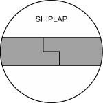 Shiplap Plank Profile